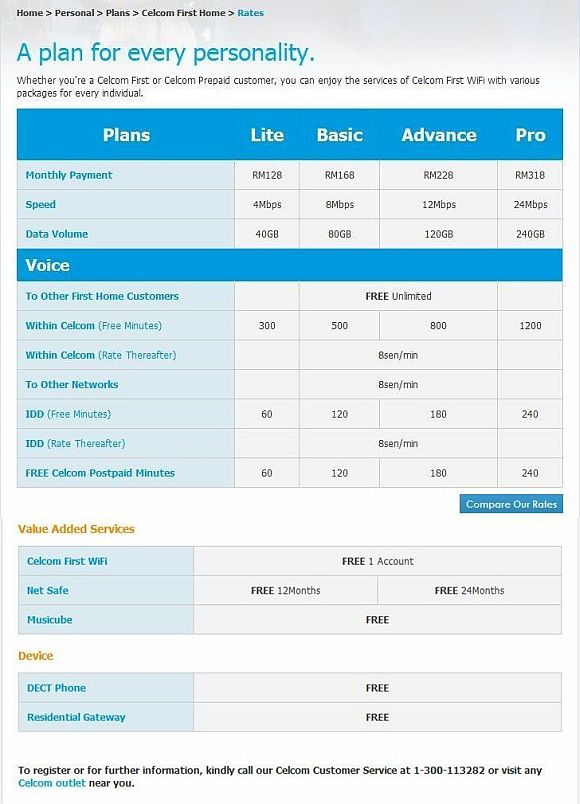 Celcom Home First