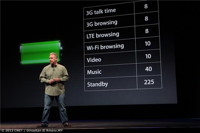 Apple iPhone 5