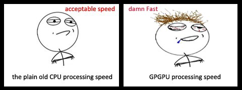 Perbandingan GPGPU