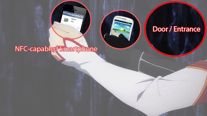 Apakah Itu NFC?