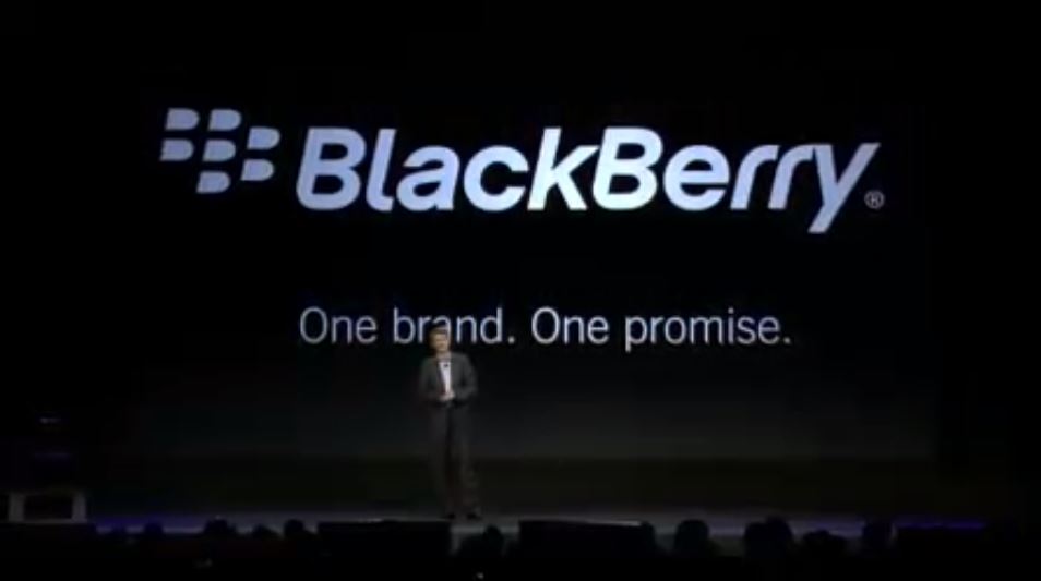 RIM BlackBerry