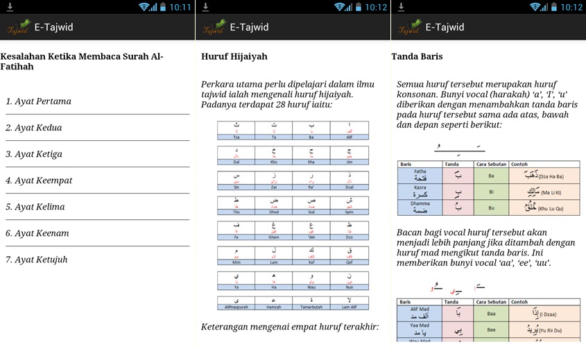 E-Tajwid Android