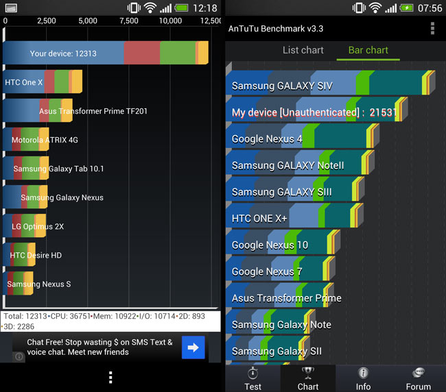 xperia-z-penanda-aras