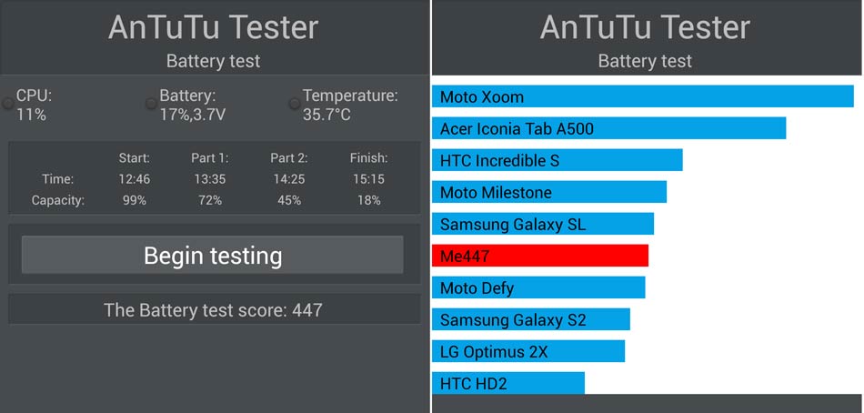 xperia-Z-prestasi-bateri