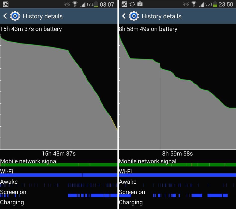 xperia-Z-prestasi-bateri