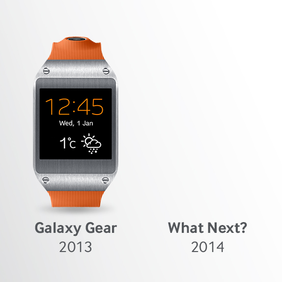 Twitter - Gear