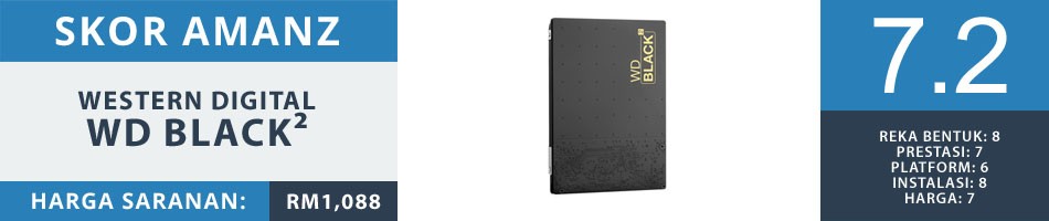 skoraman-wd