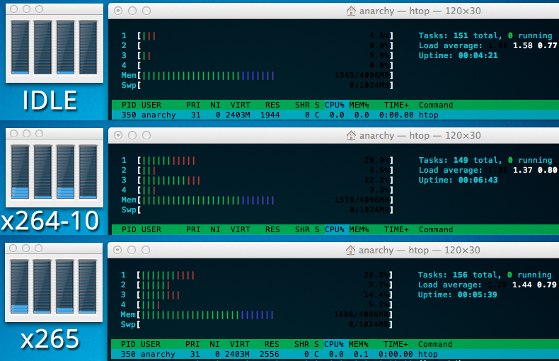CPU log_1