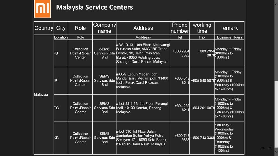 Xiaomi - Pusat Khidmat Pelanggan