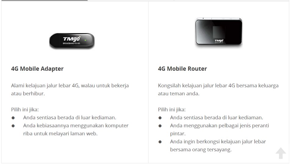 TMgo Modem