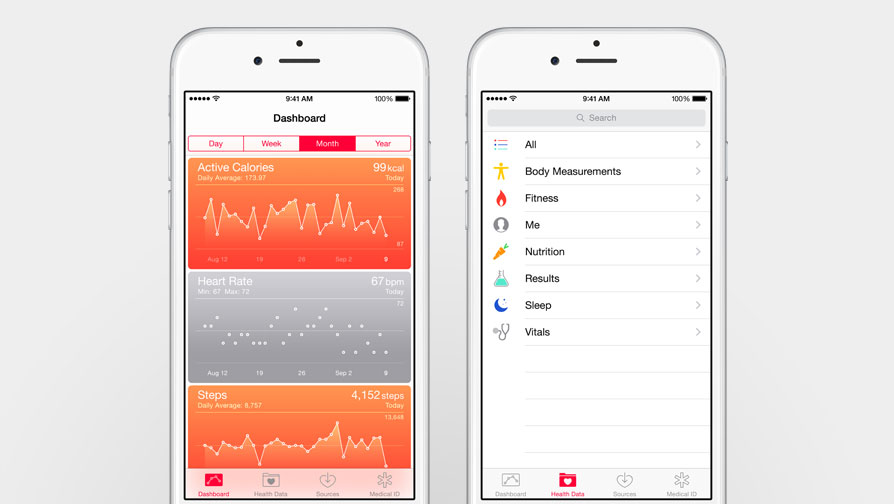 Apple iHealth