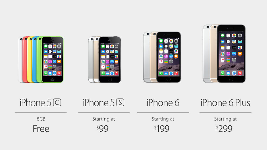 iPhone 6