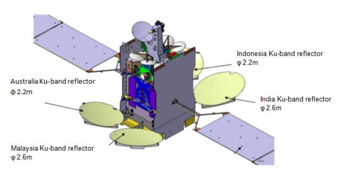Measat-3B