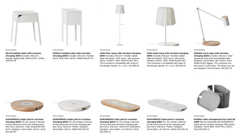 Ikea-QI-1