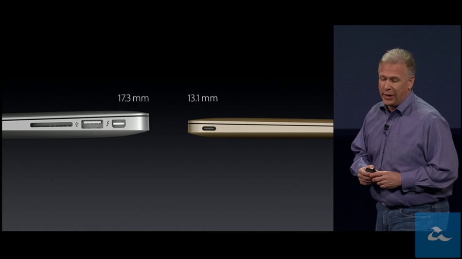 Apple Macbook 2015