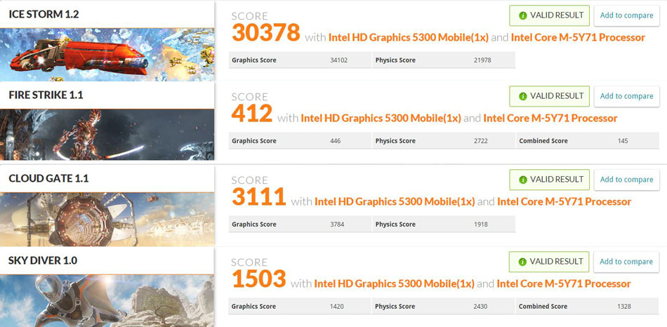Benchies-Zenbook-UX305