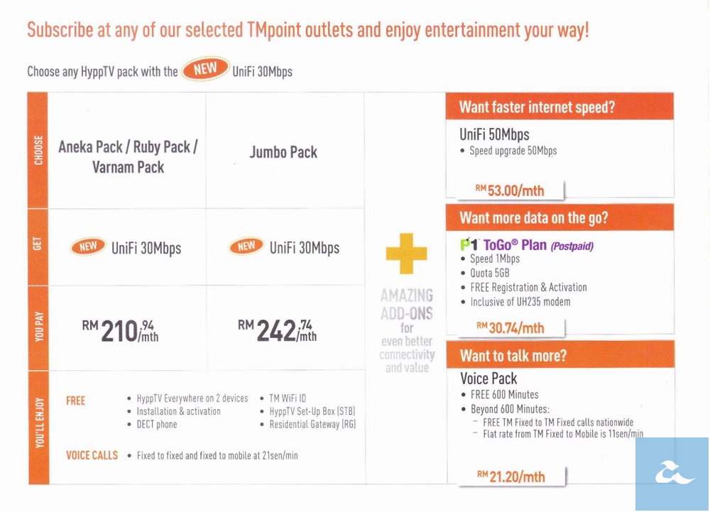 Unifi 30Mbps