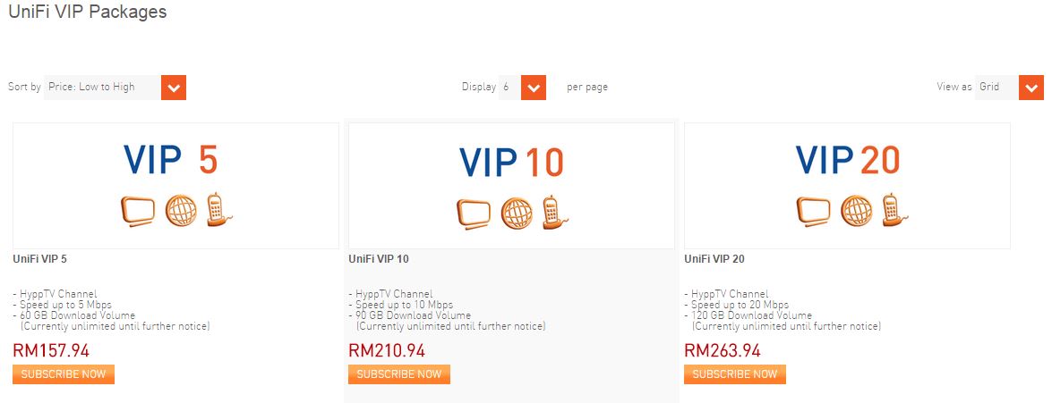 Telekom Malaysia UniFi GST