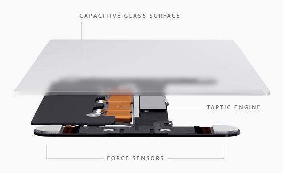 Macbook Pro Force Touch