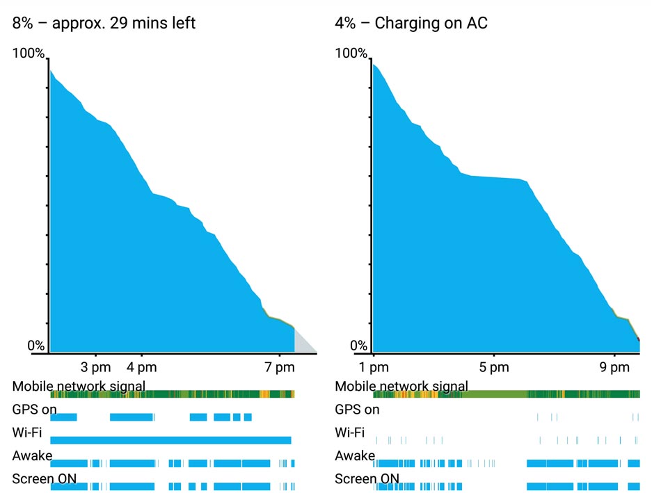 Asus-Zenfone-2-battery