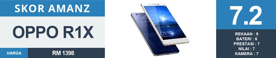 Skor-Oppo-R1X