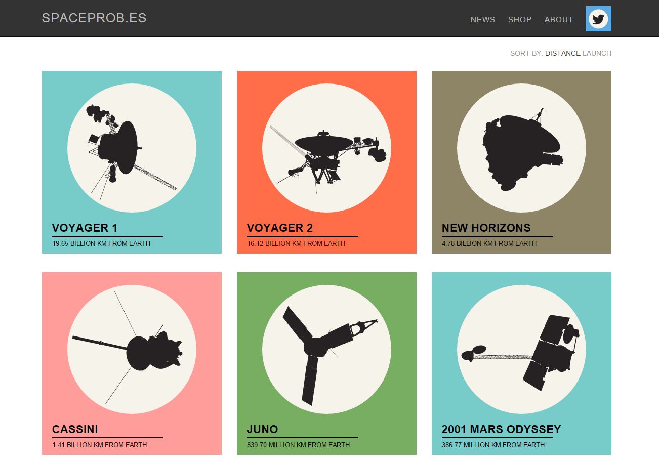 SpaceProbes