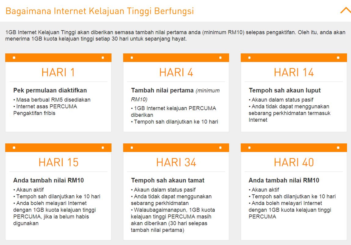 UMobile Power Prepaid