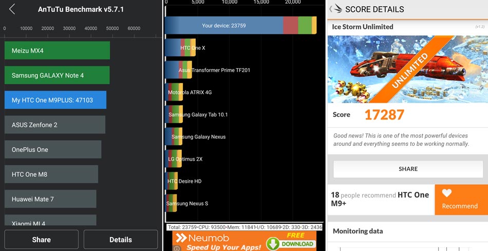 HTC-One-M9+-benchies