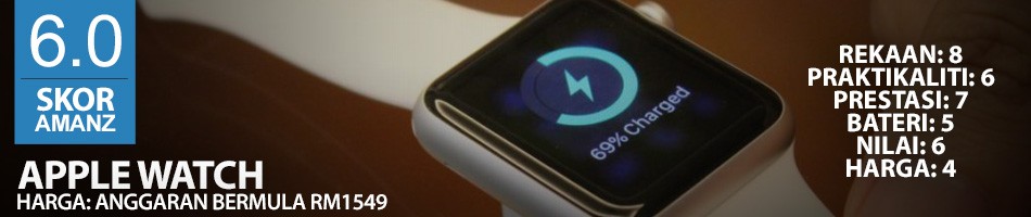 Skor Amanz 2015 - Apple Watch