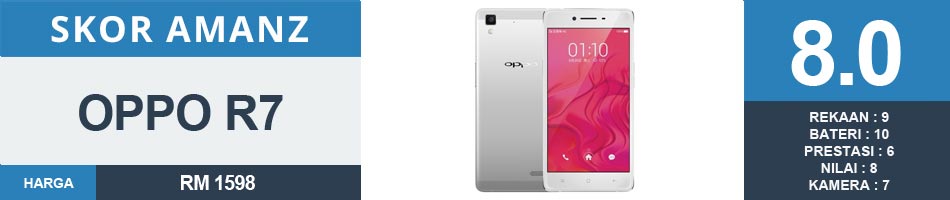 Skor-Oppo-R7