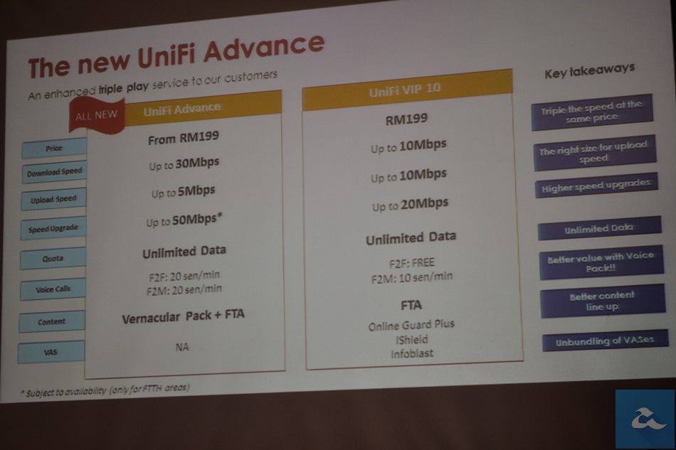 TM Unifi Advance