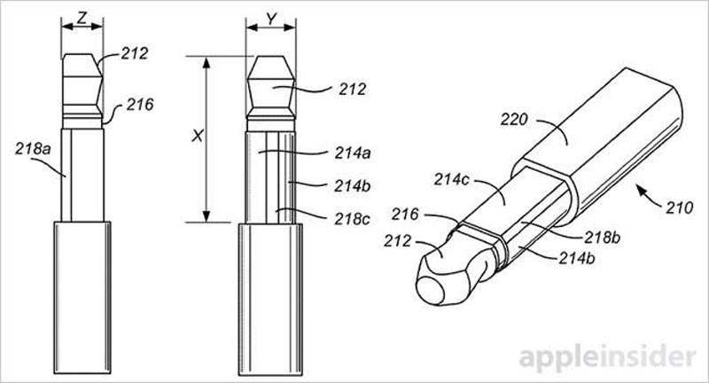 Apple-Paten-Jack-Fon-Kepala-2