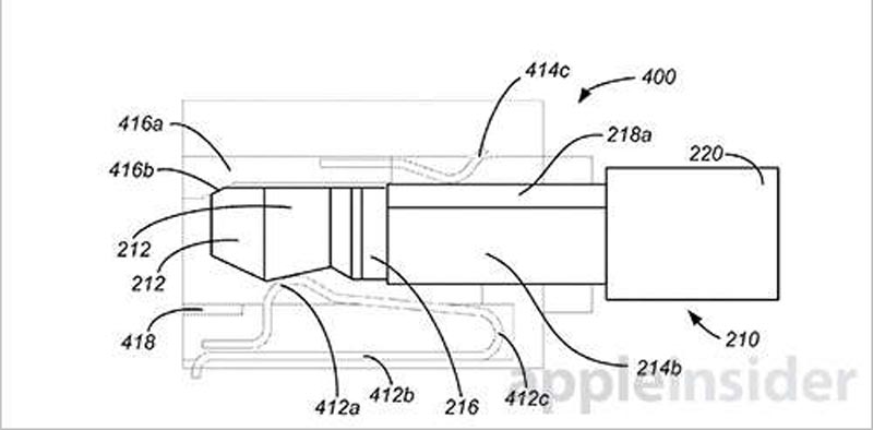 Apple-Paten-Jack-Fon-Kepala_02