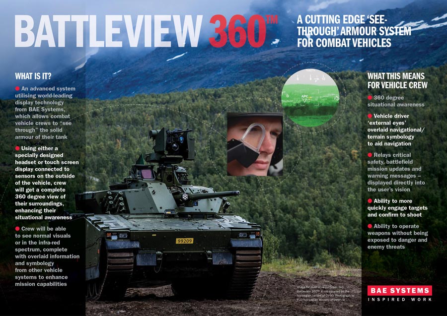 BattleView-360-2