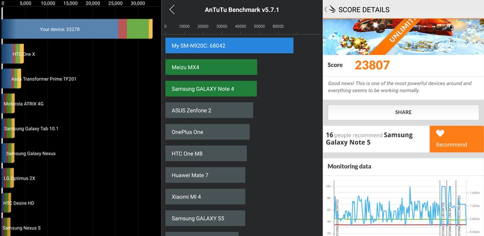 Galaxy-Note-5-Benchies-2