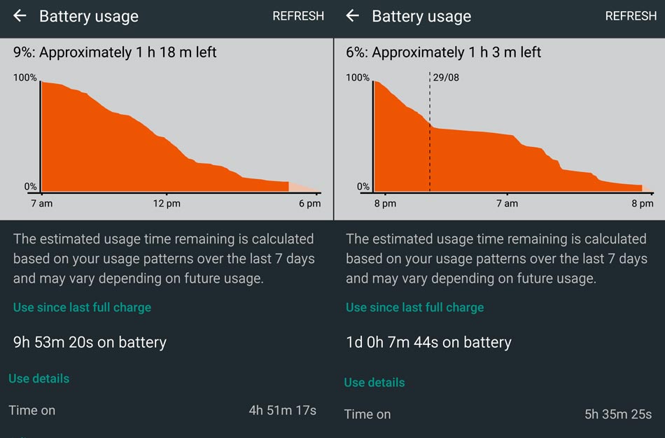 Galaxy-Note-5-battery