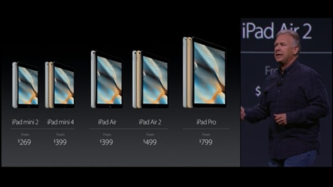 Apple iPad 2015