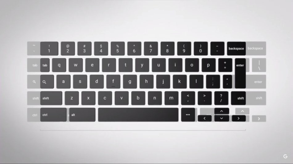 Google Pixel C
