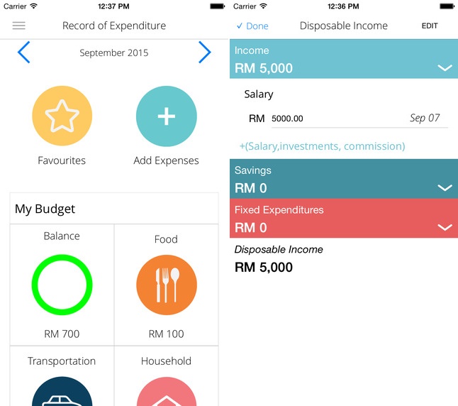Bank Negara Malaysa My Tabung