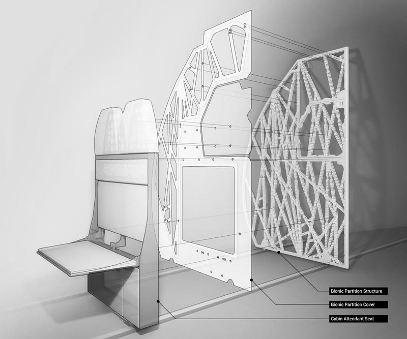 Aribus-Autodesk-Bionik-Partition-1
