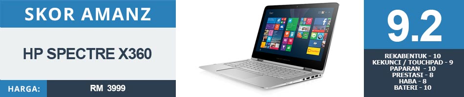 Skor-HP-Spectre-X360