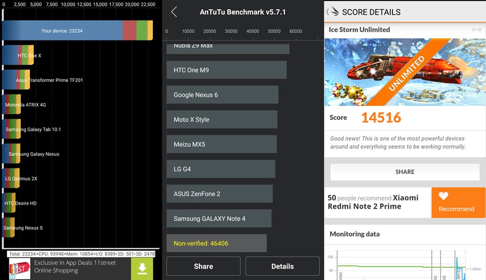 Xiaomi-Redmi-Note-2-benchies-1