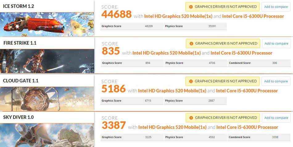 Bench-Surface-Pro-4-3DMark