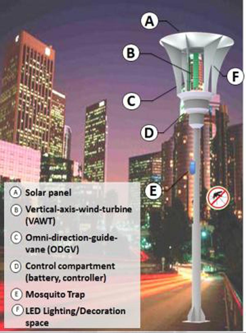 mart-Outdoor-Lighting-System