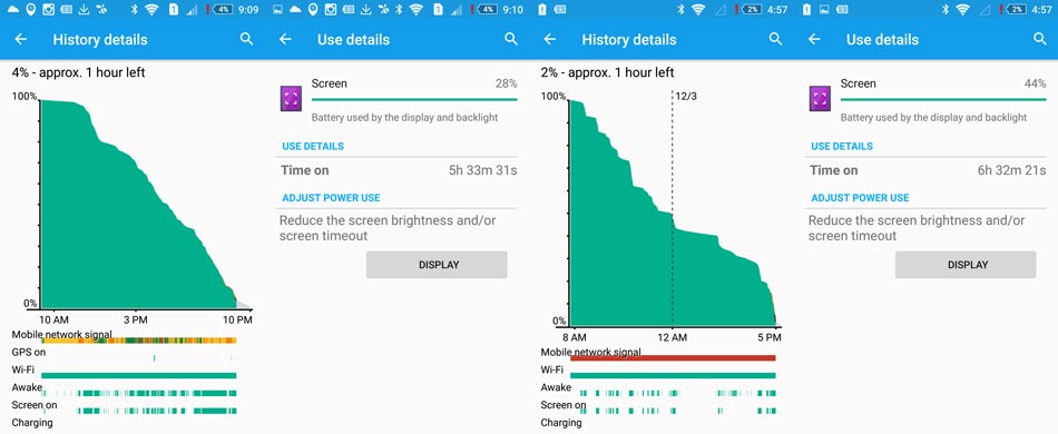 Sony-Xperia-Z5-battey
