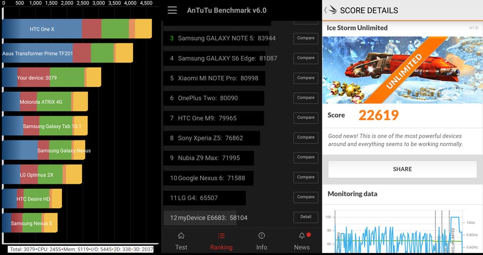 Sony-Xperia-Z5-benchies-1