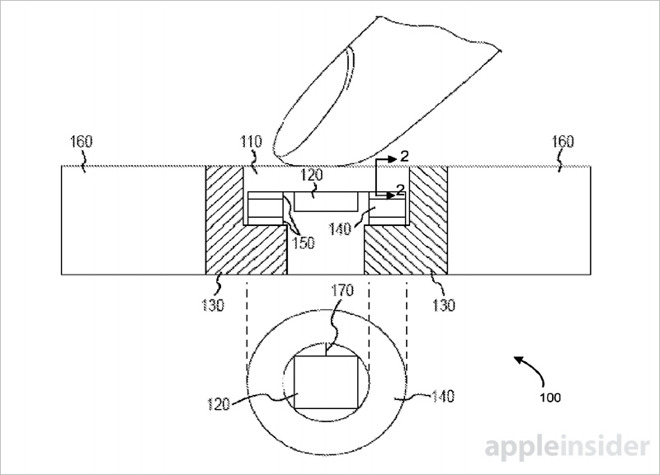 apple paten 3d touch