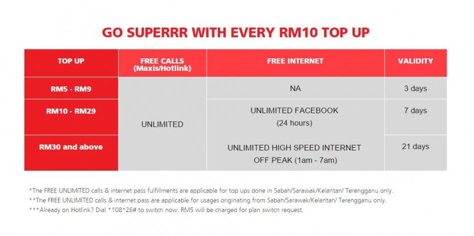 Hotlink Superrr