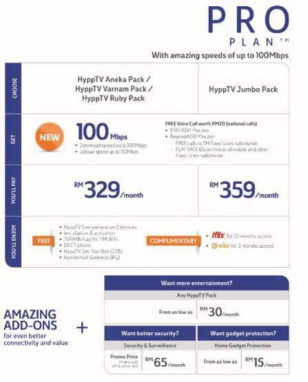 Unifi Advance Pro