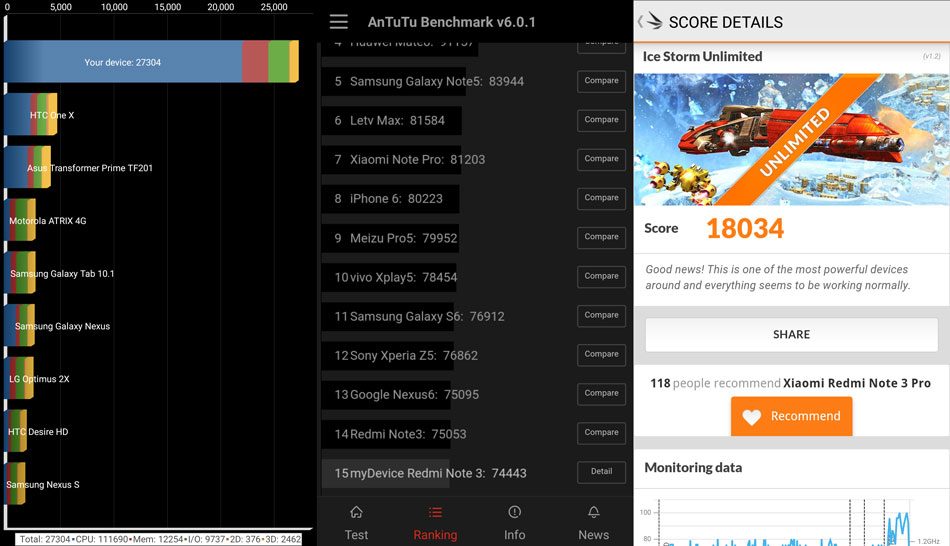Xiaomi-Redmi-Note-3-bench-2